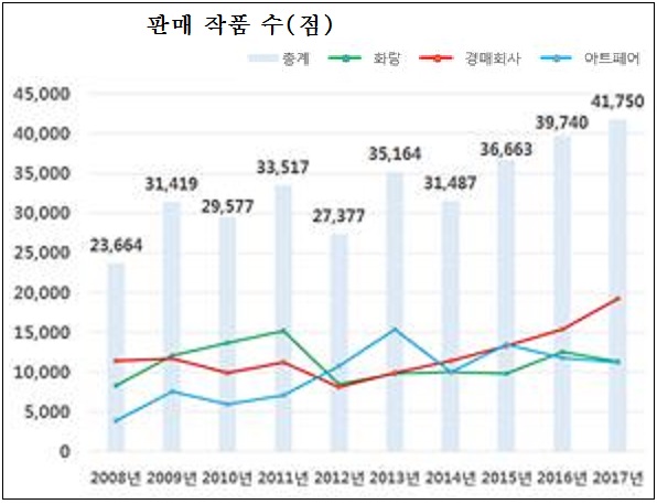 카지노 꽁돈