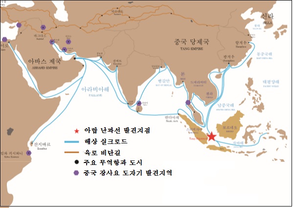 카지노사이트