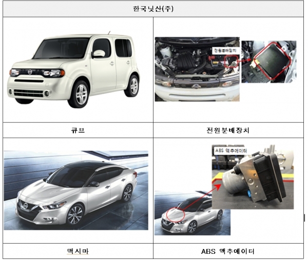메이저 바카라