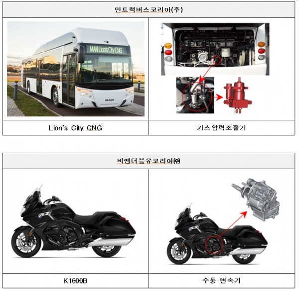 메이저 바카라