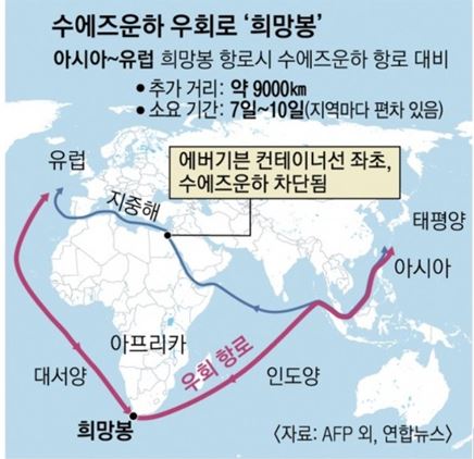 라이브 바카라