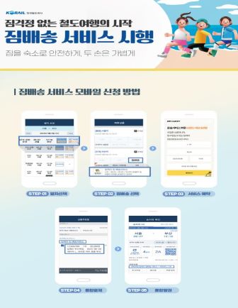 국토부는 이동시간을 줄이는 등 다양한 철도교통서비스를 발굴해 나갈 것이라고 밝혔다. 그래픽=연합뉴스