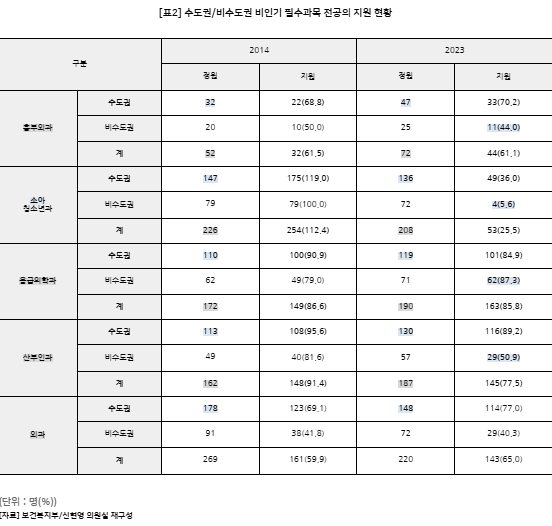 슬롯사이트 소닉 추천