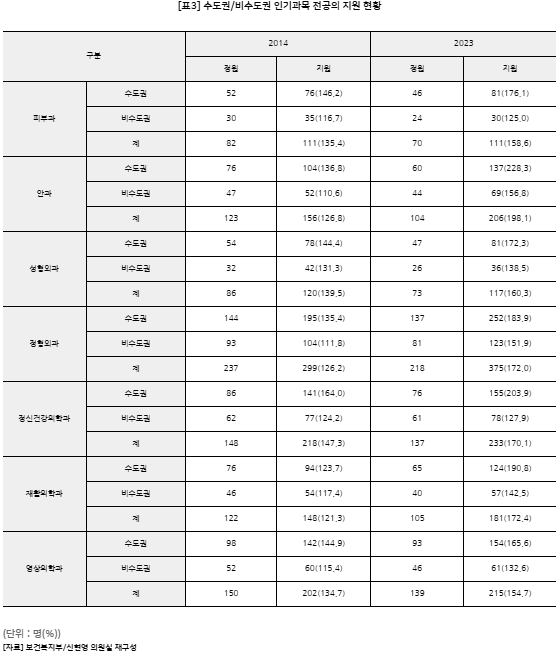 슬롯사이트 소닉 추천