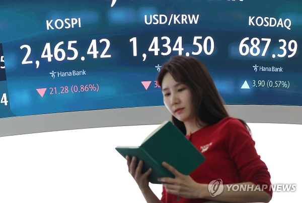 [윤석열 가상 바카라] 출렁인 코스피 2460선 마감...외인 '1.8조' 매도