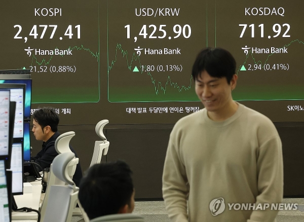 코스피, 기관 매수세에 2470선 상승 마감...'관세 폭탄' 우려 완화