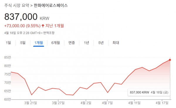 토토 사이트