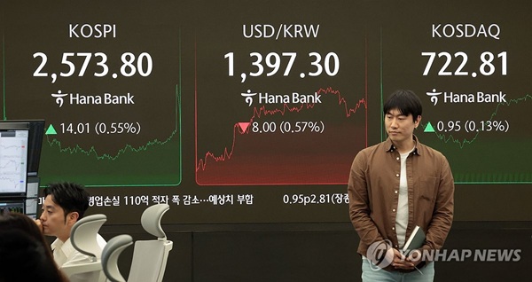 8일 국내증시는 장 초반 토토 바카라세를 보일 것으로 예상된다. 사진=연합뉴스