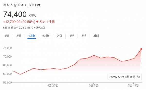 토토 바카라 사이트